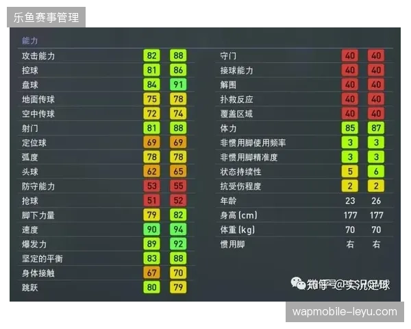 墨西哥将利用其高原主场优势消耗对手体能，边锋洛萨诺的速度将是球队反击战术的利器